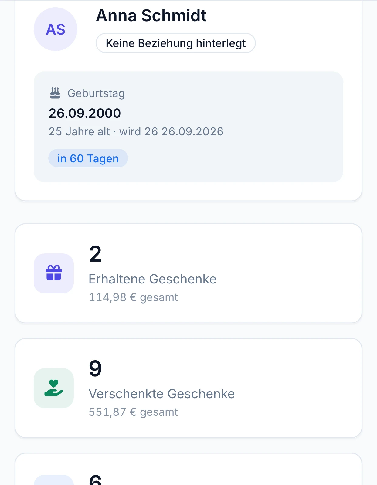 Person im Überblick
